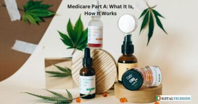 Medicare Part A: What It Is, How It Works